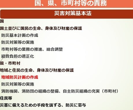 間違っていませんか？防災コンサルが災害対応します 災害対応マニュアル、防災計画、避難確保計画を正しく直します！ イメージ10
