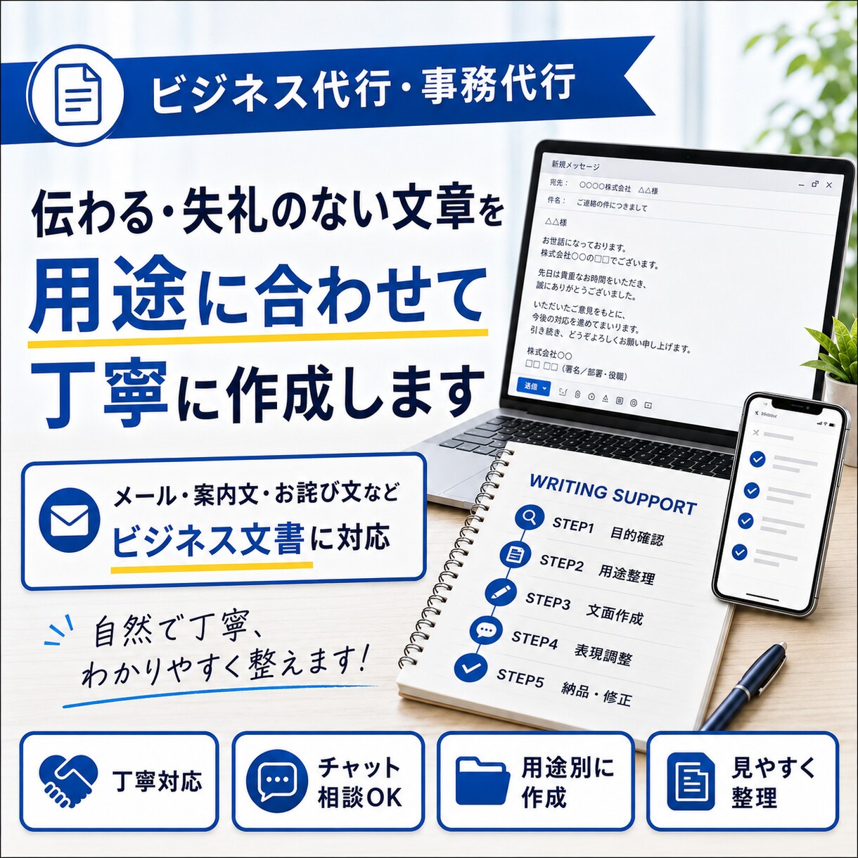 ビジネス文章を自然に整えます 伝わる・失礼のない文章を、用途に合わせて丁寧に作成します イメージ1