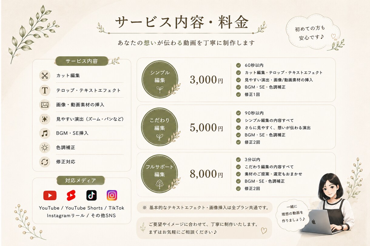ショート動画を丁寧に編集いたします 初めてでも安心！ご希望を丁寧にカタチにします！ イメージ4