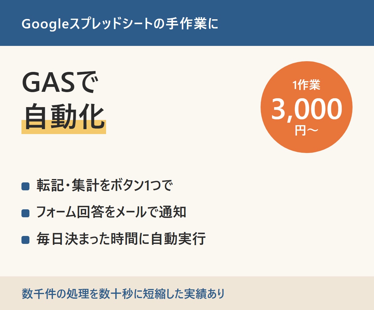 スプレッドシートの作業をGASで自動化します ボタン1つで集計・転記・通知｜フォーム連携も イメージ1