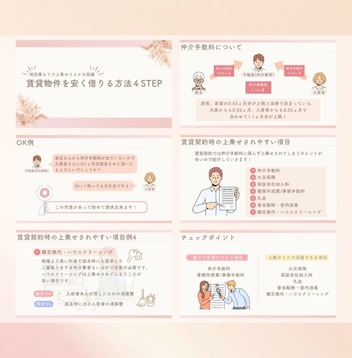 一目で分かりやすい資料を丁寧に作成致します 『伝わる・見やすい・分かりやすい資料』をお届けします! イメージ3