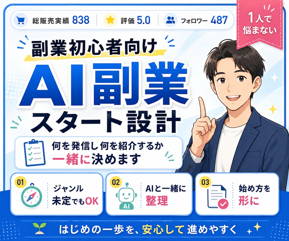 副業初心者の“何から始める？”をAIで形にします スマホで簡単/初心者OK/副業/サラリーマン/Aiがサポート イメージ1