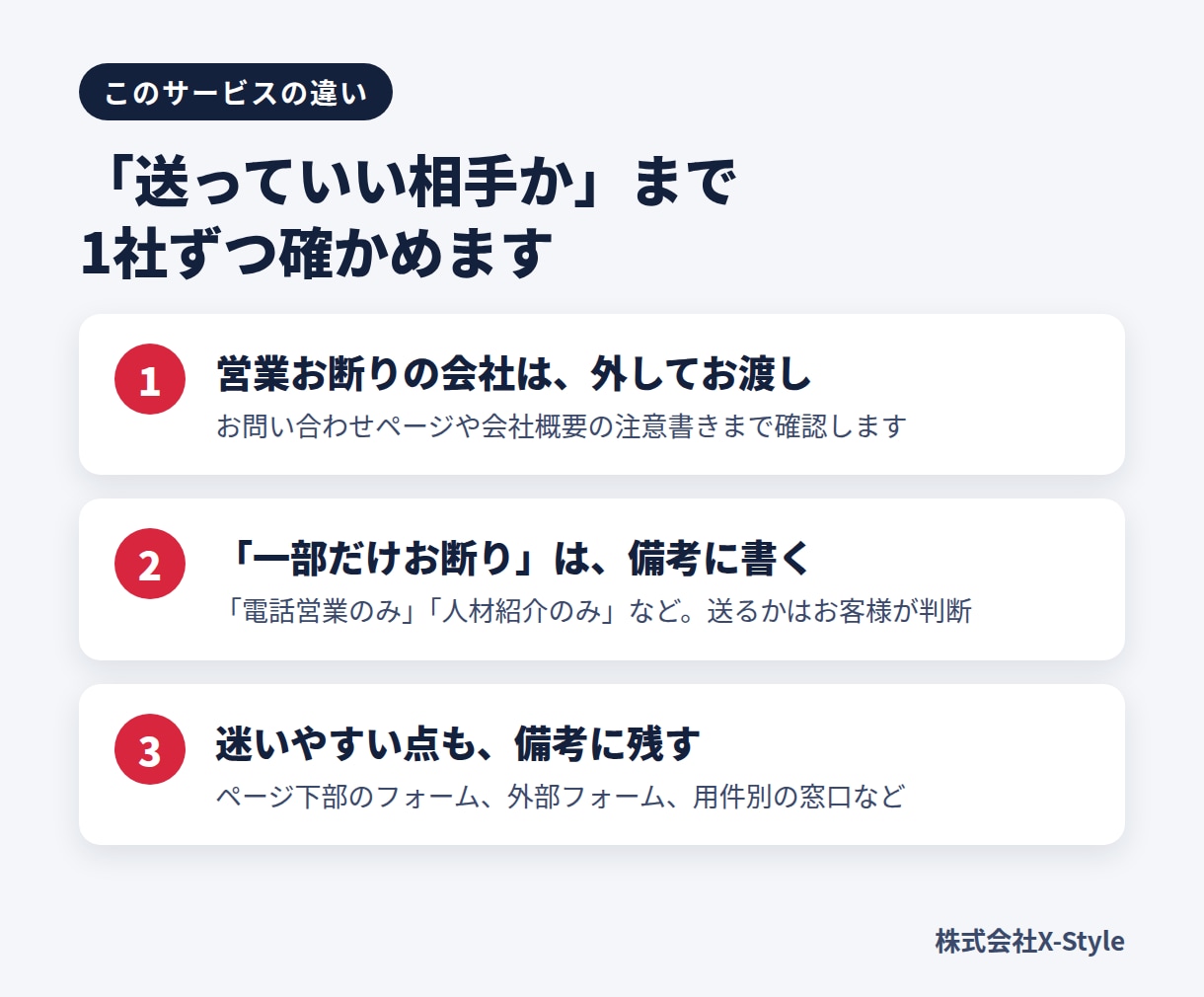 営業お断りの会社を除いた営業リストを作ります 2026年9月に2日で3,000件超を確認｜営業お断りは除外 イメージ2