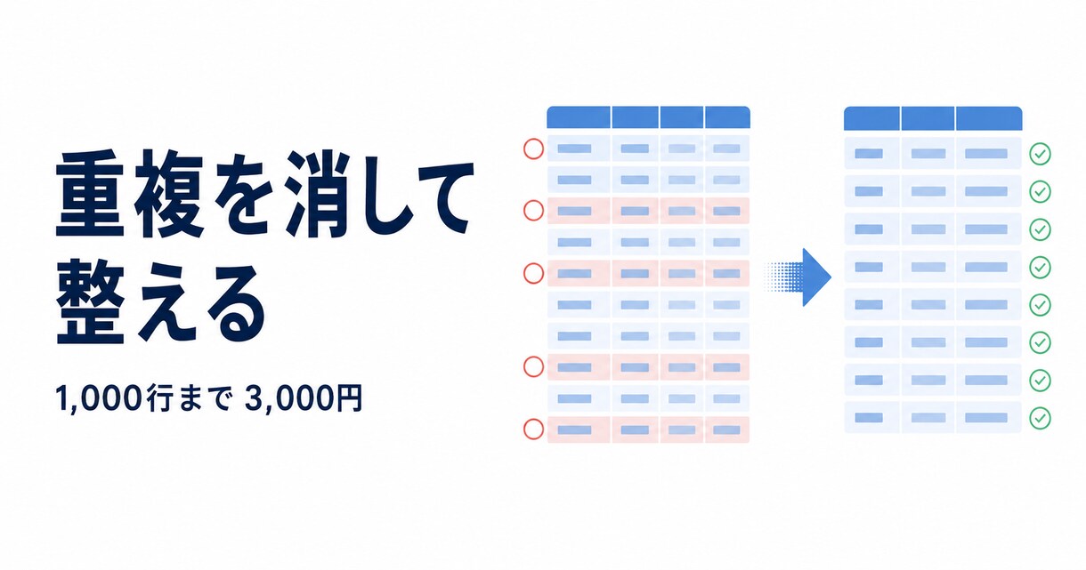 Excel・CSVの重複削除と整理をします 1,000行まで3,000円。重複と空白を落として整えます イメージ2