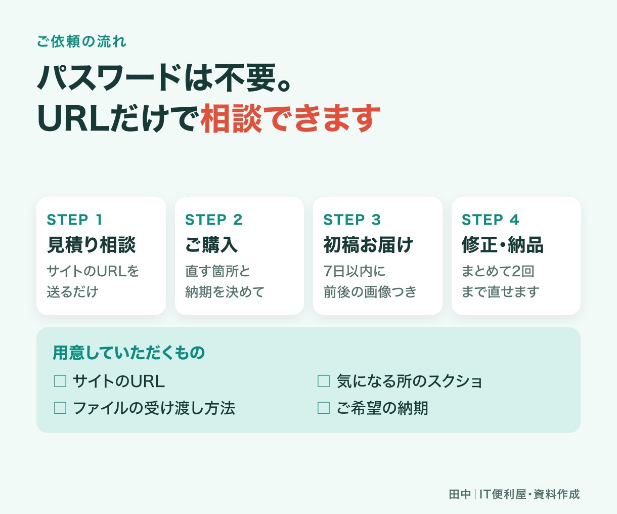 既存サイトを修正しスマホ対応します 崩れ・読みにくさ・導線を確認し優先5項目を修正 イメージ7