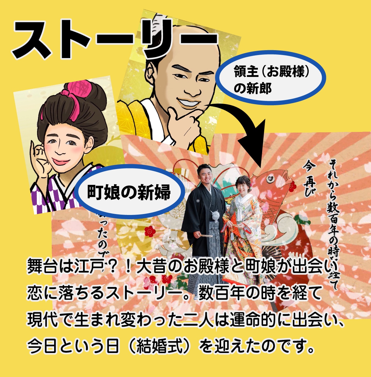 結婚式オープニングムービーつくります こんなのどこにもない？面白いアニメオープニング作ります イメージ2