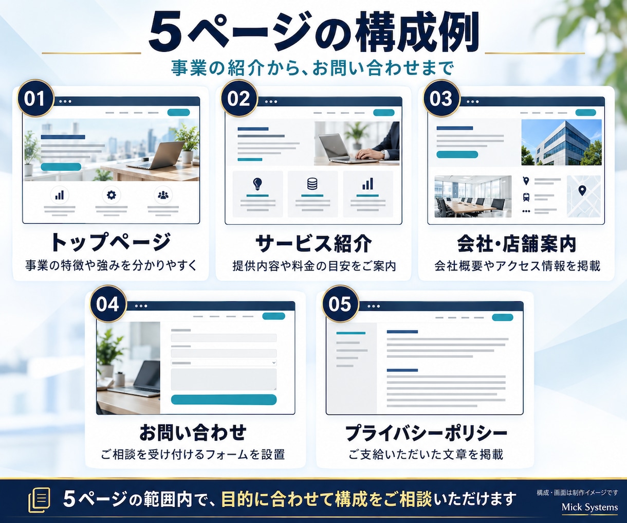 企業・店舗のホームページを制作します 会社の強みが伝わる、信頼感あるホームページを制作 イメージ3