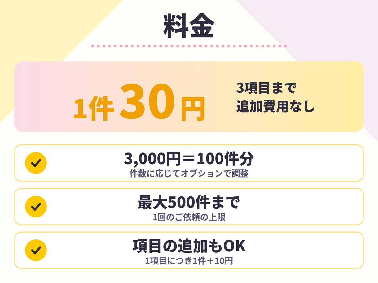 美容室・ネイル・脱毛サロンの営業リスト作ります 広告代理店出身が業態・エリア・規模で絞って正確にリスト化！ イメージ3