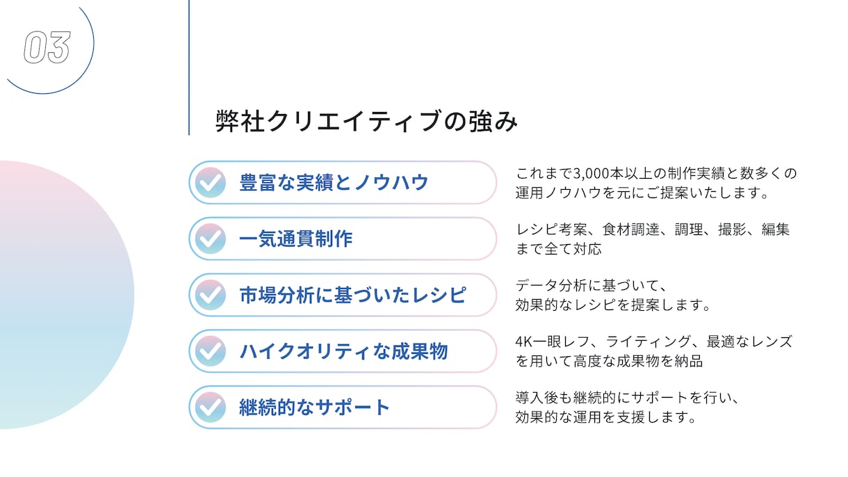 料理動画／伸びない原因を特定し動画5本で改善します 制作実績3,000本／レシピ動画の視聴維持率と導線を同時改善 イメージ4