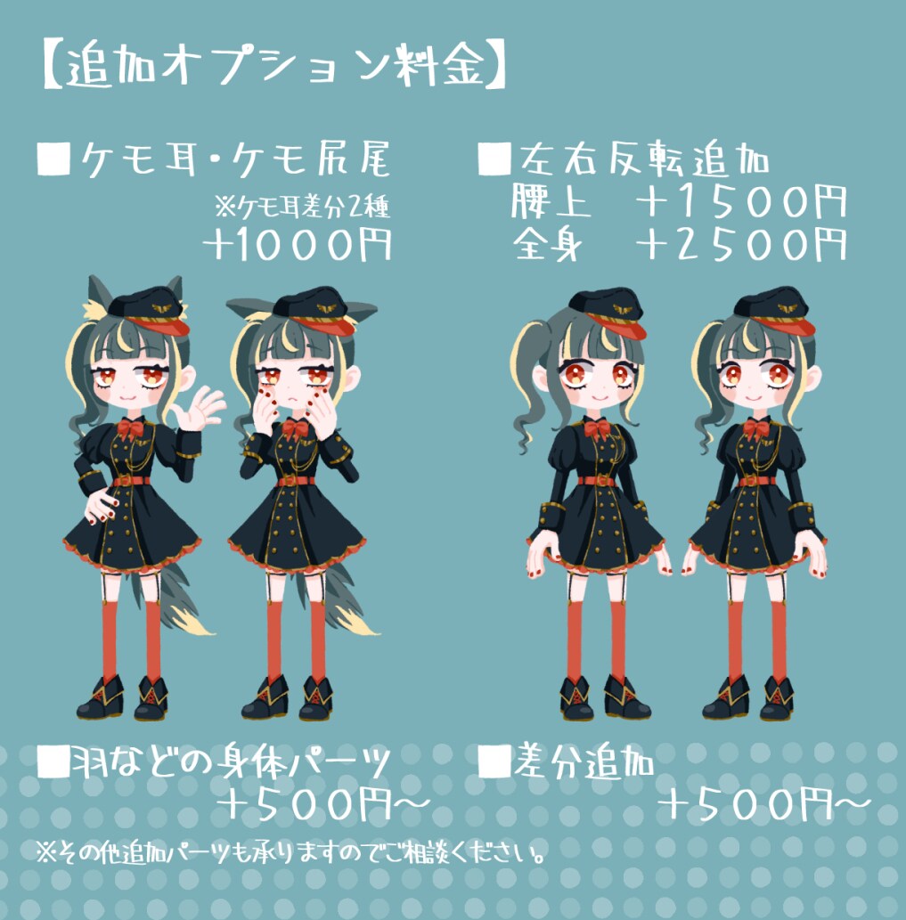 表情差分36種！！ デフォルメ立ち絵を作成します サムネ、ショート動画、解説動画、TRPGの探索者にオススメ イメージ5