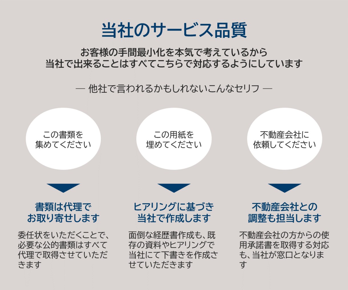 酒類販売業免許の申請を丸投げで代行します 最短１週間程度から申請可能です イメージ4
