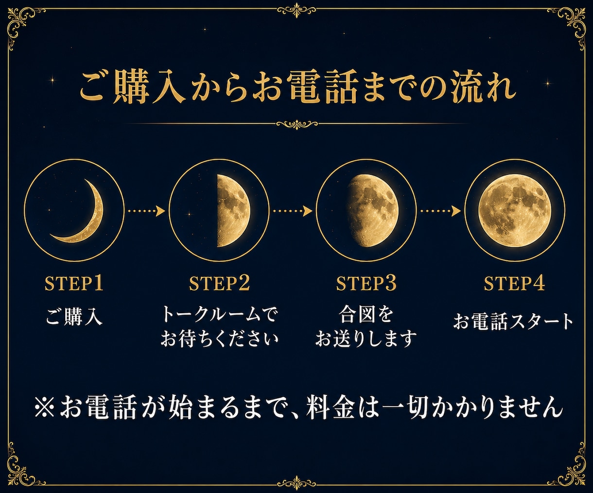 国内最大級アプリ最高ランクのプロが真剣に占います お相手の気持ち/片思い/復縁/不倫/連絡の時期/お伝えします イメージ7