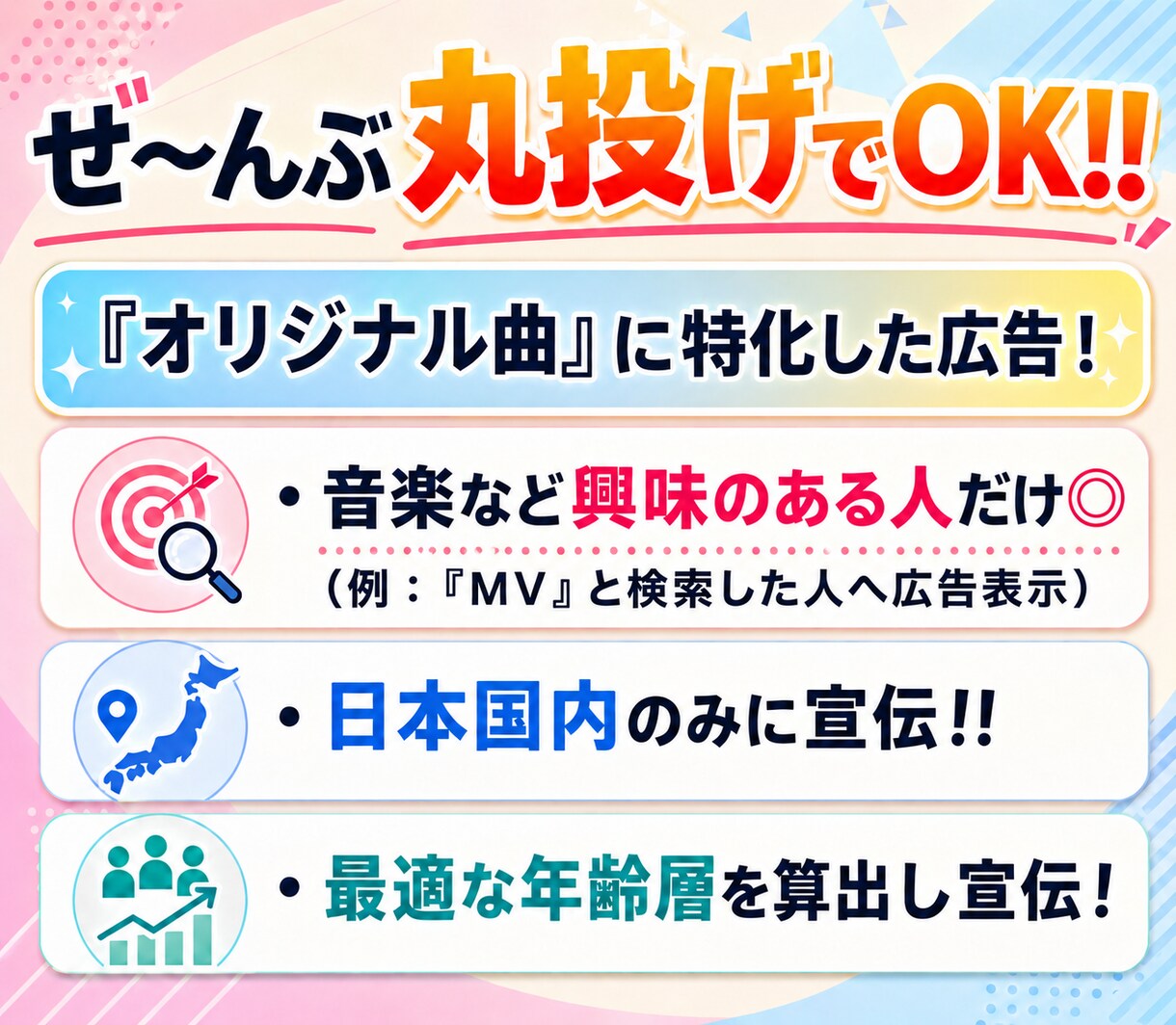 オリ曲特化！YouTube公式広告で宣伝します 大手事務所も使う"YouTube公式広告"で＋200回宣伝！ イメージ2
