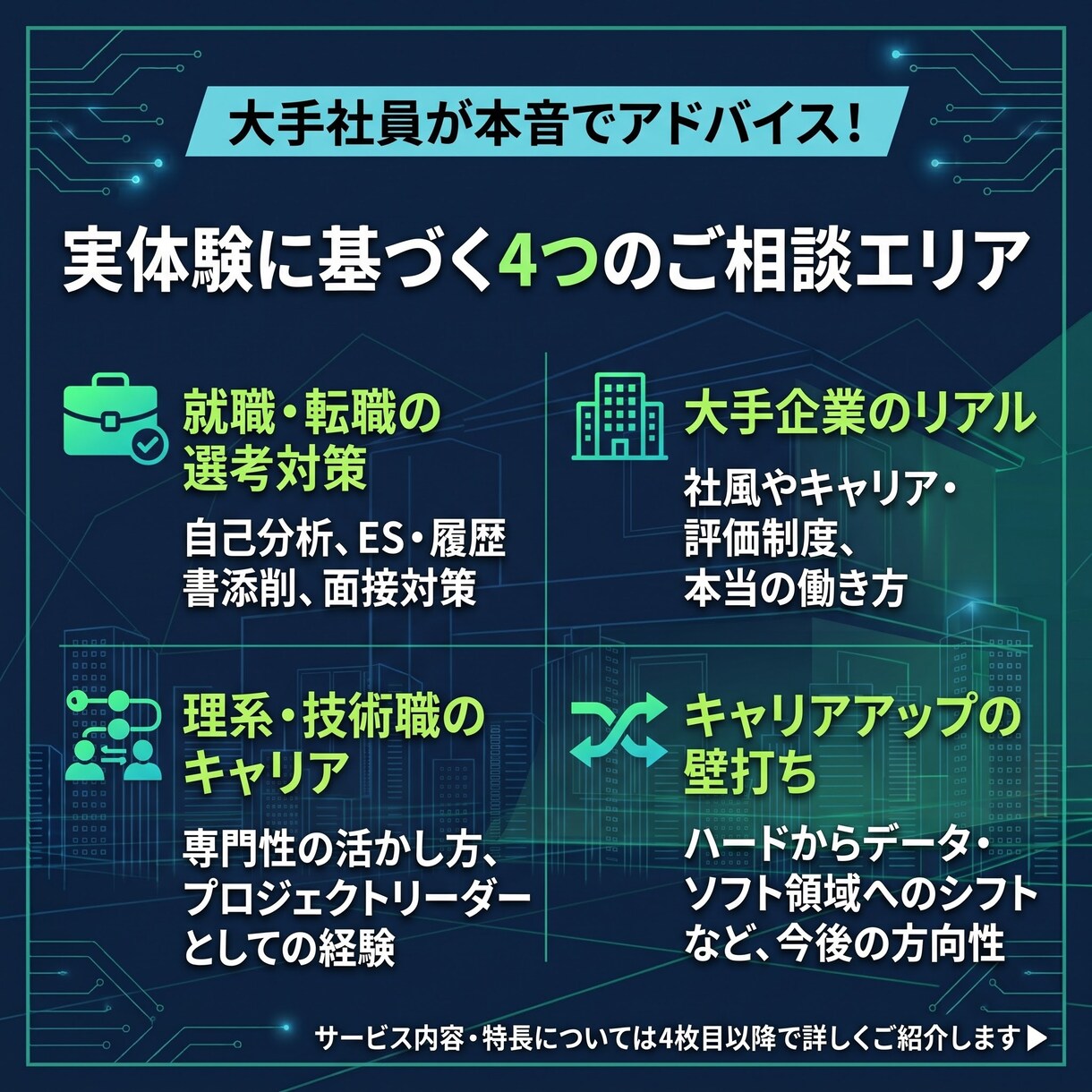 大手社員が就活・キャリアの悩みにテキストで答えます 顔出し・通話不要！選考から現場のリアルまで本音でチャット相談 イメージ3