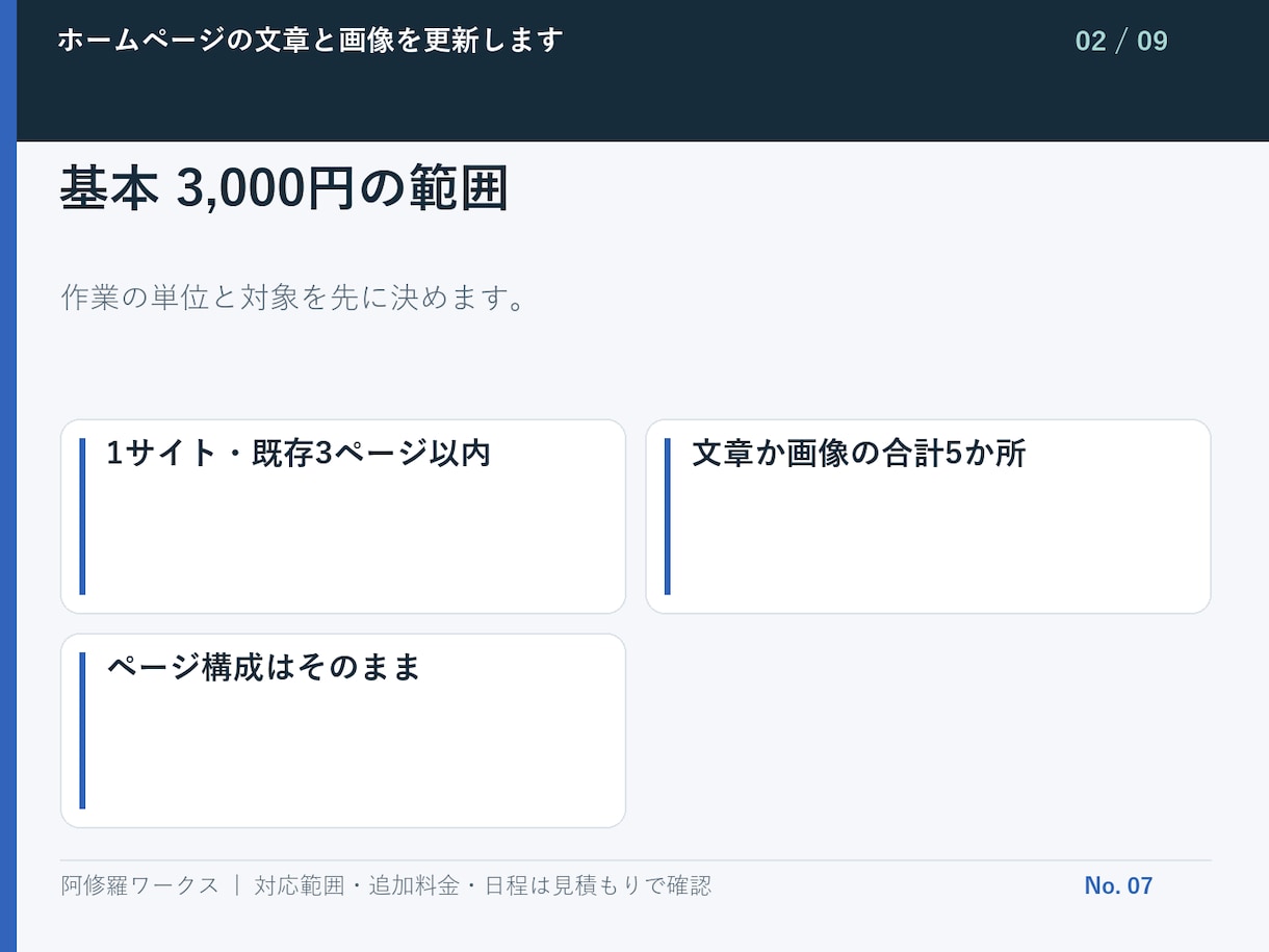 ホームページの文章と画像を更新します 支給素材への差し替えを5か所まで対応 イメージ3
