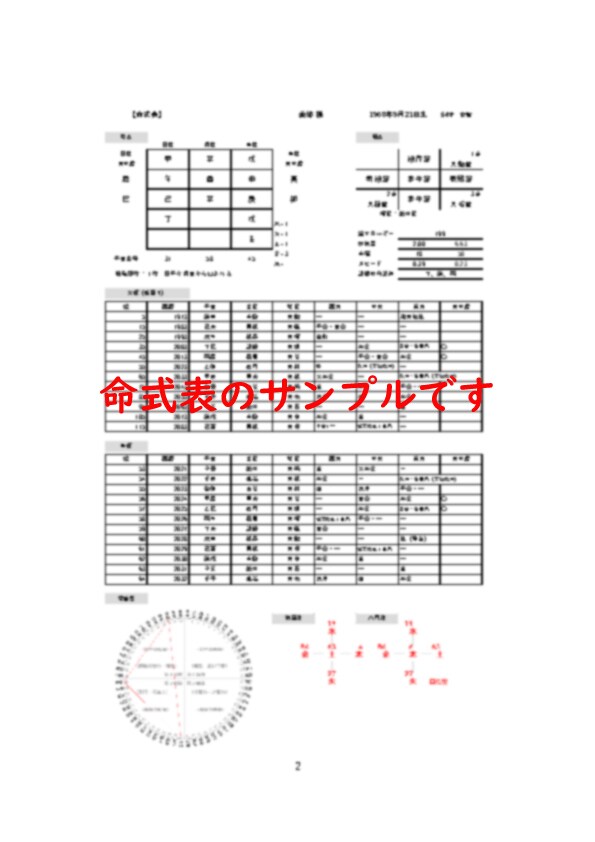 算命学でお悩みを解決します 人間関係、子育て、仕事、なんとなくもやもや～など何でもどうぞ イメージ2