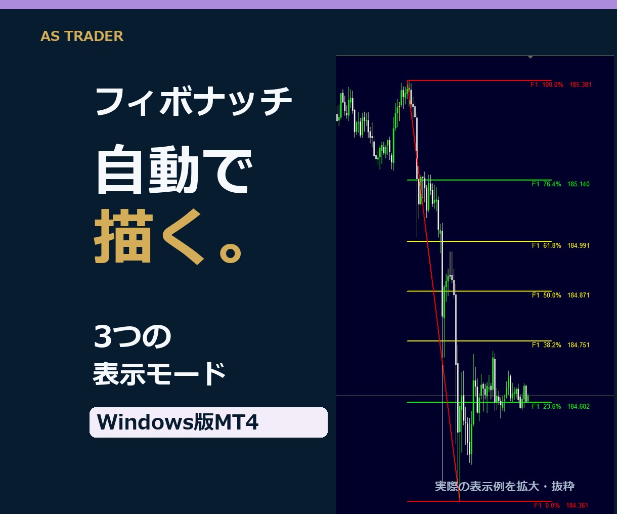 MT4にフィボナッチを自動描画します Windows版MT4専用｜フィボナッチ表示・導入PDF付 イメージ1