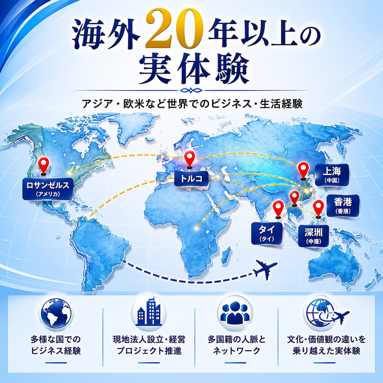 人生・起業・海外移住の相談に乗ります 海外20年以上の経験をもとに実践的に助言します イメージ3