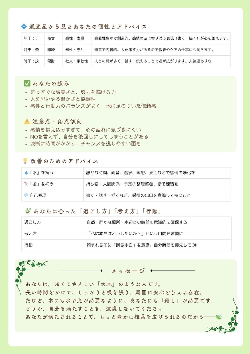 40〜50代女性限定：パーソナル診断をお届けします 【四柱推命✖️五行】心軽やかに生きる為のヒントをお届けします イメージ5