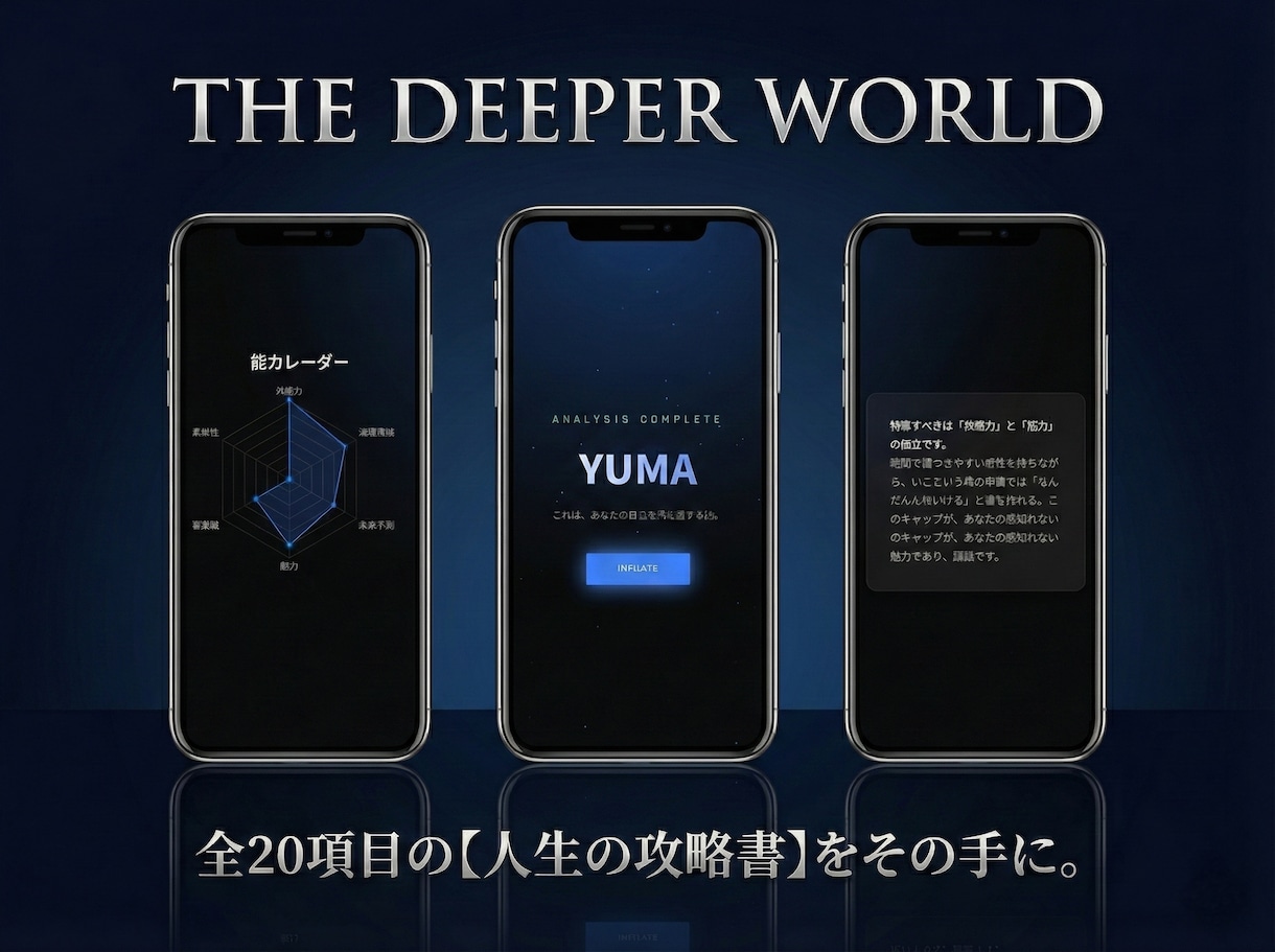 あなただけの【人生攻略サイト】をWeb実装します 性格タイプ診断の限界を超えた、あなた専用の人生の攻略本を。 イメージ1