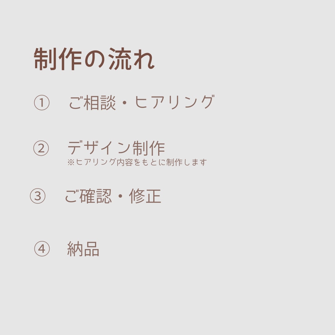 SNS投稿・広告用バナーを丁寧に制作します 初めてのご依頼でも安心してお任せ下さい。 イメージ3