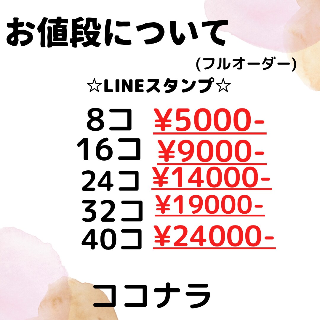 フルオーダーにて一つ一つ心を込めてお作りします お客様に喜んでいただけますように… イメージ9
