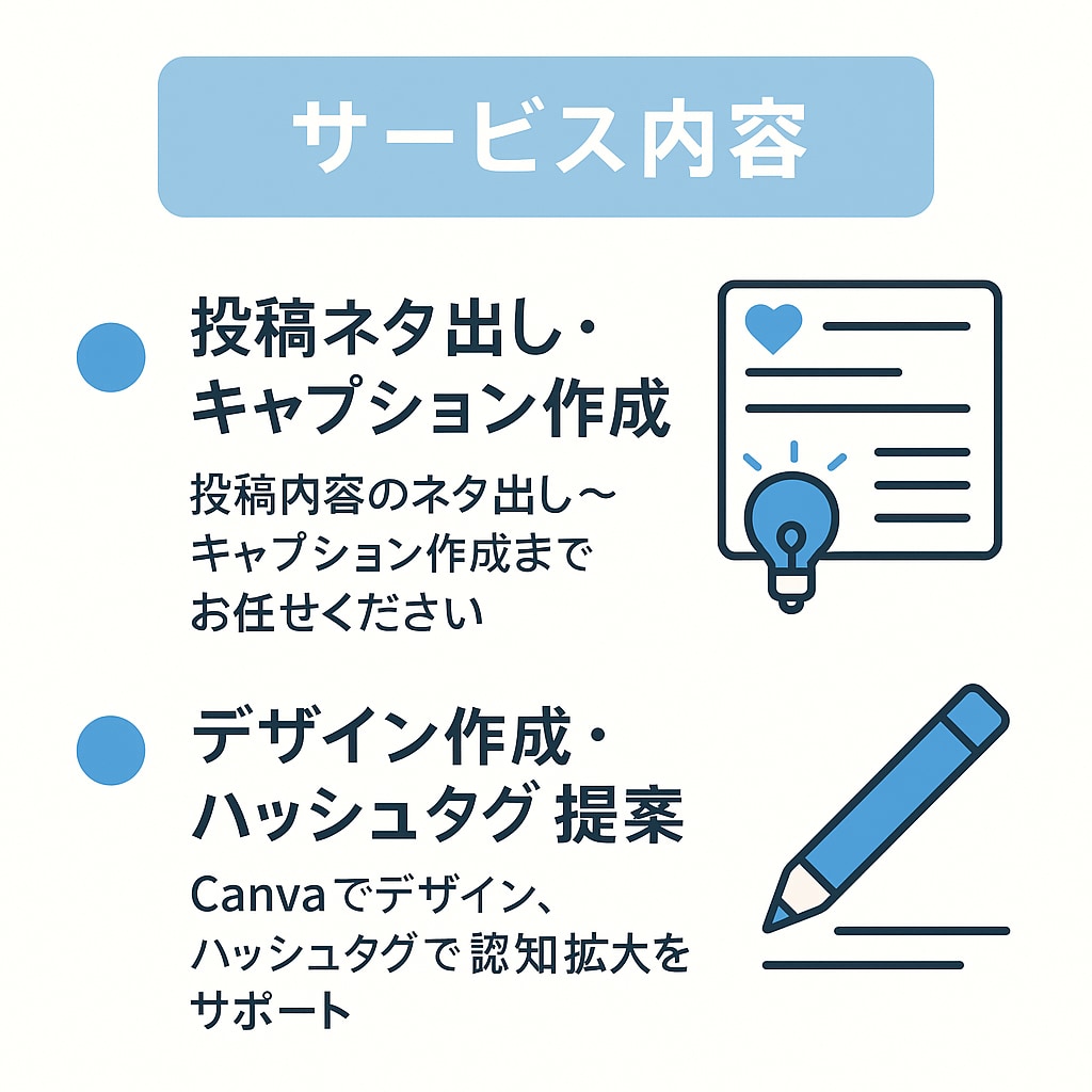 Instagram投稿作成しますます 【初心者歓迎・スピード納品・丁寧サポート】 イメージ3