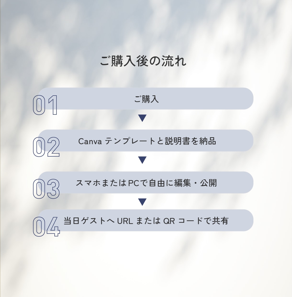 席次表付き！Webプロフィールブック提供します クラシカルな上品さに、少しの遊び心をプラスしたデザインです イメージ5