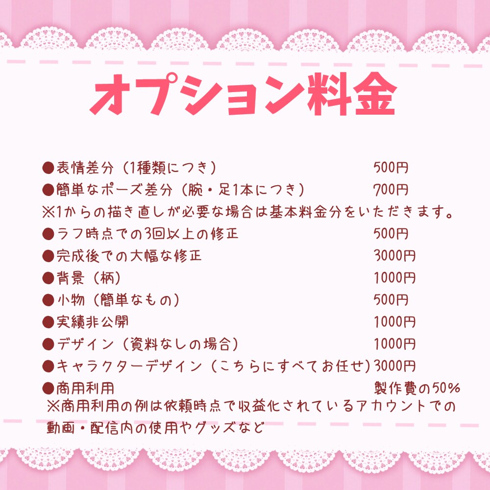 ぷにっと可愛いSDキャラを描きます 可愛らしいSDキャライラストをあなたに！ イメージ4