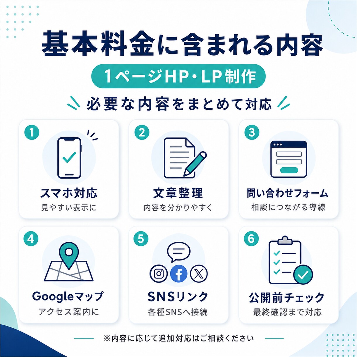 集客LP・1ページHPを制作します LP制作から集客導線まで一気通貫サポート イメージ2