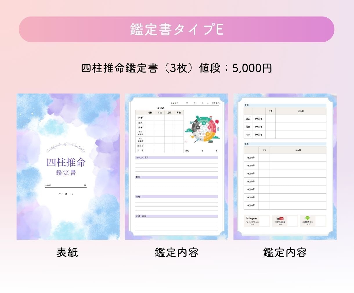 CANVAで作成✨鑑定書テンプレートを販売します 編集可能な世界でたった一つのオリジナル鑑定書を自分で作れる！ イメージ9