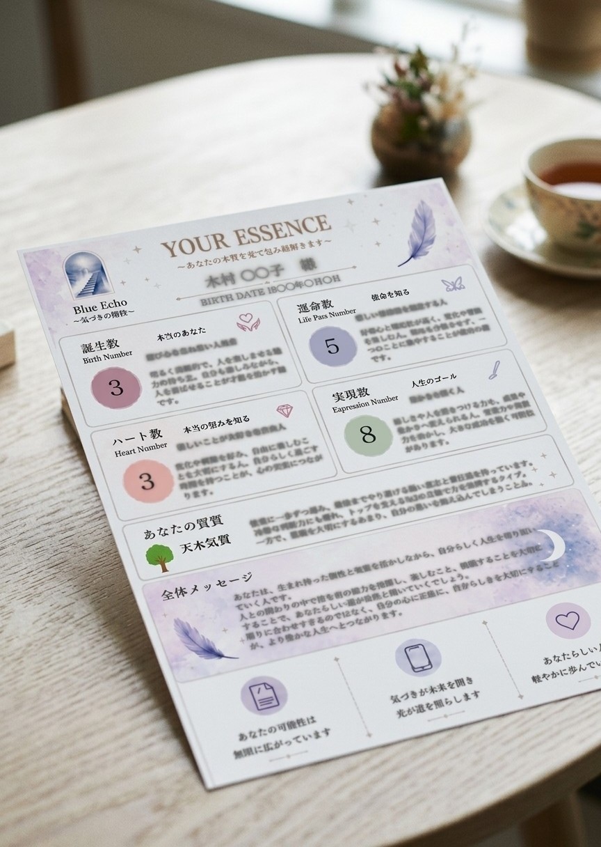 数秘学と気質学で、本当の自分に気づいていきます 個性や才能、人生を読み解き、簡易鑑定書でお届けします。 イメージ2