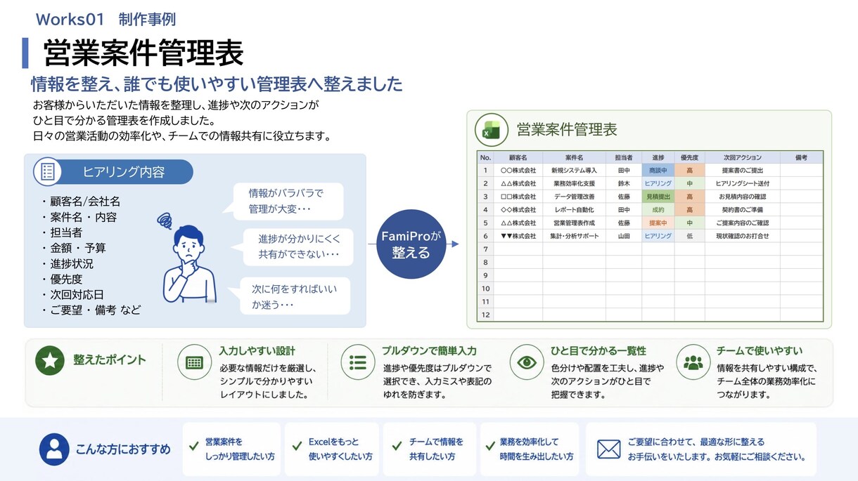 Excel・管理表・資料を作成します ご相談から、最適な形へ整えます イメージ3