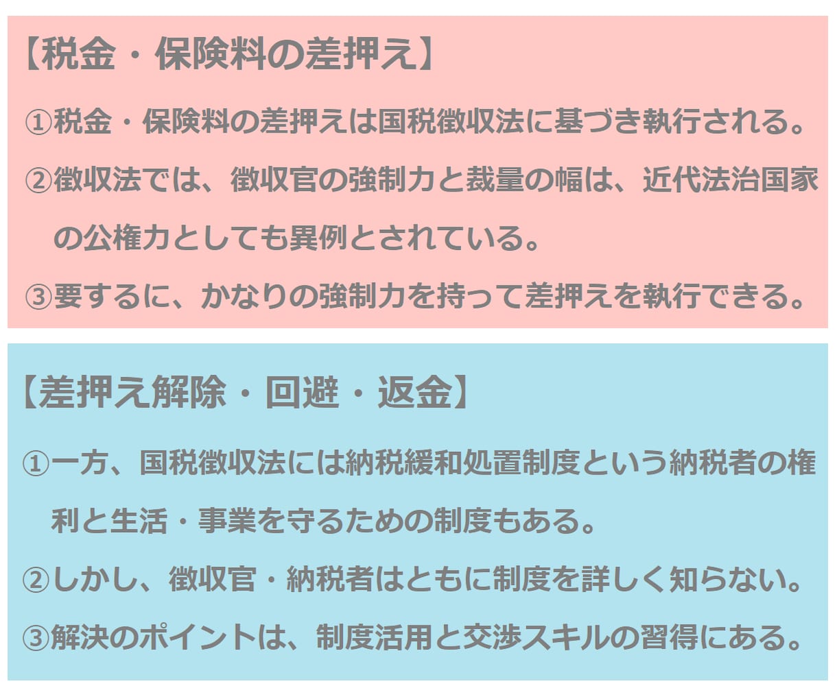 税金・保険料の滞納による「差し押さえ」を解決します 180以上の解決事例を基に解除・回避・返金をサポートします！ イメージ2