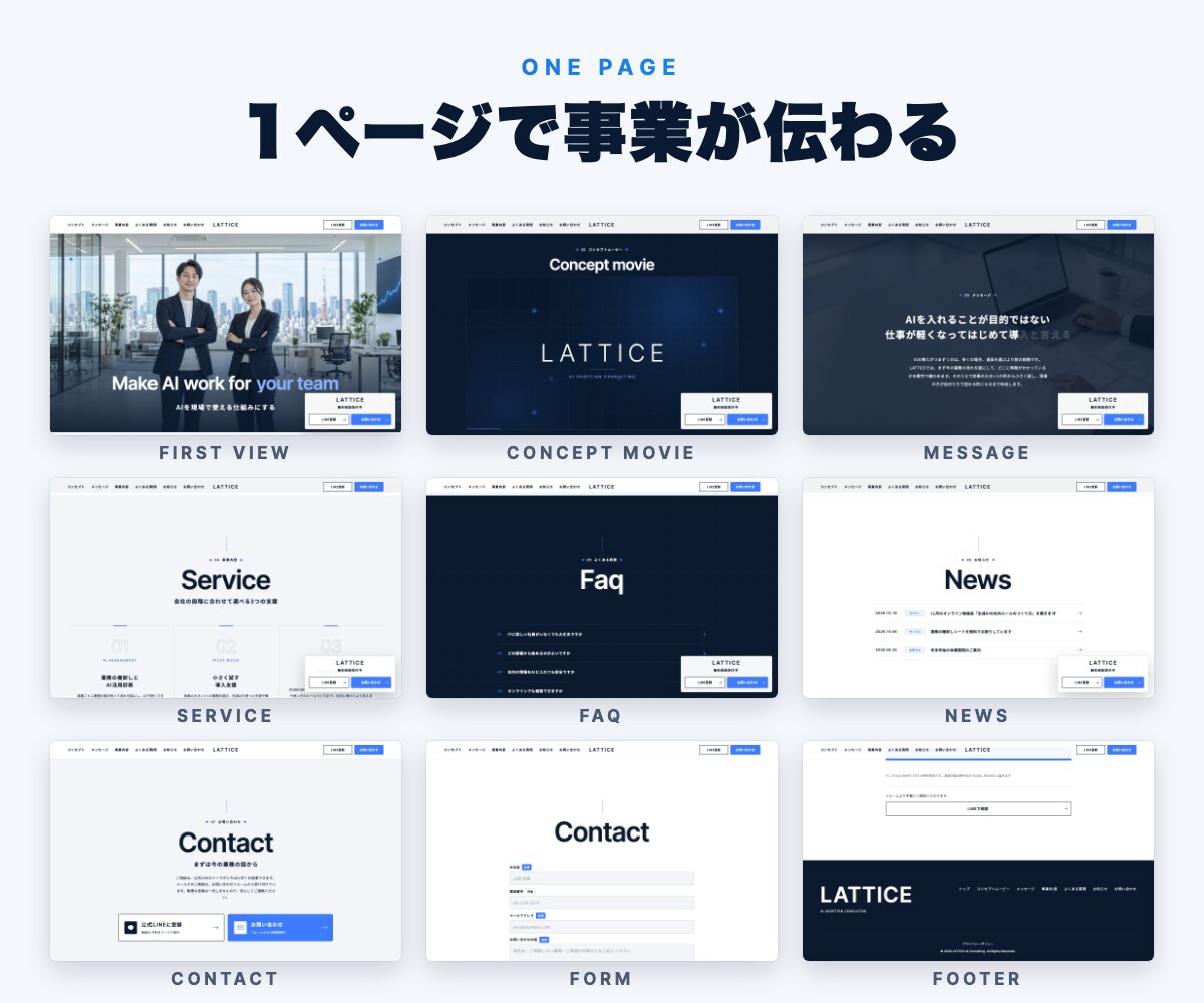 開業セット｜HP・資料・動画をまとめて作ります HP・事業紹介資料・15秒動画・AI相談30分 イメージ9