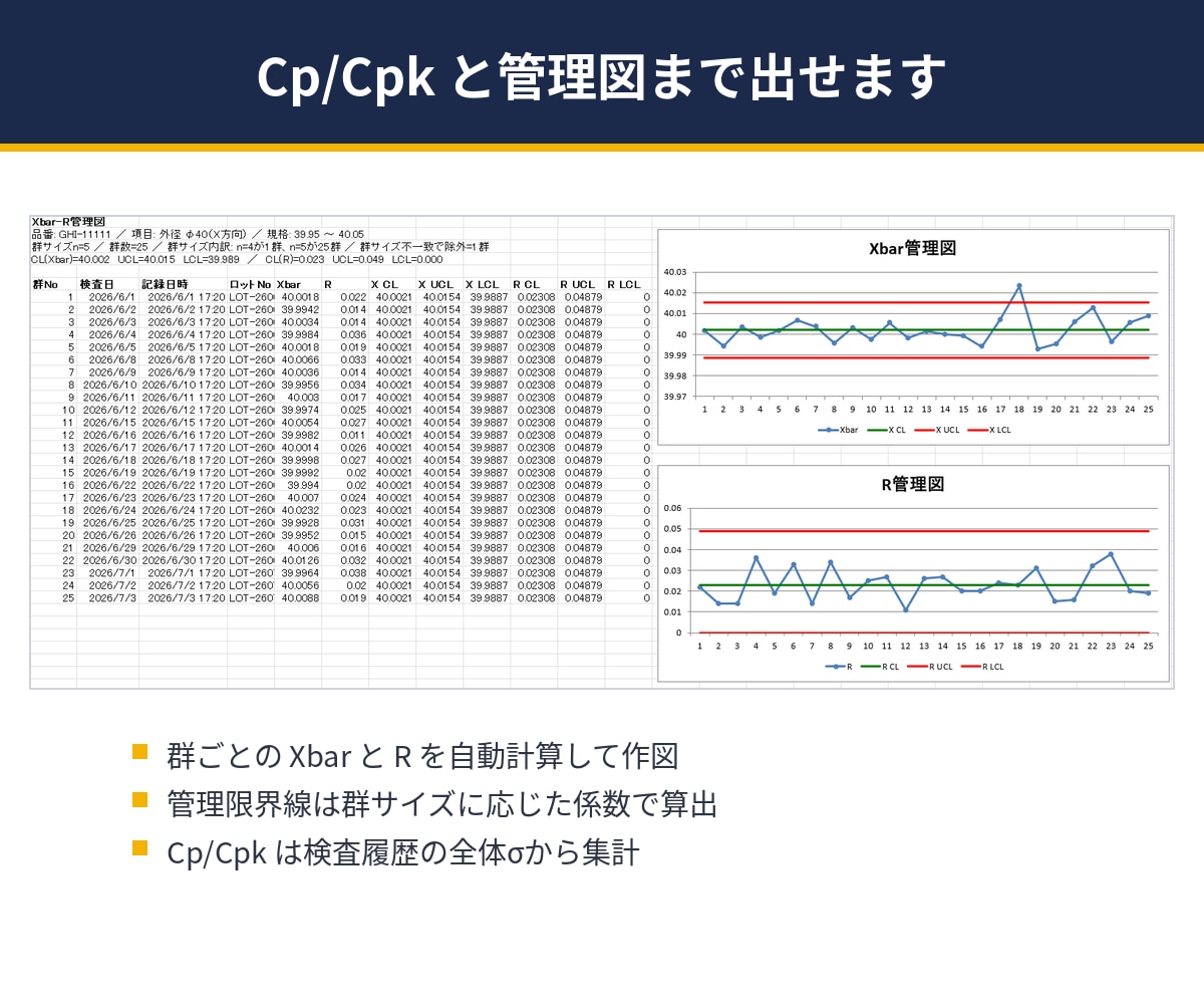 製造業のExcel・Access業務を自動化します 集計/転記/在庫/日報/検査帳票/PDF。現場15年が設計 イメージ3