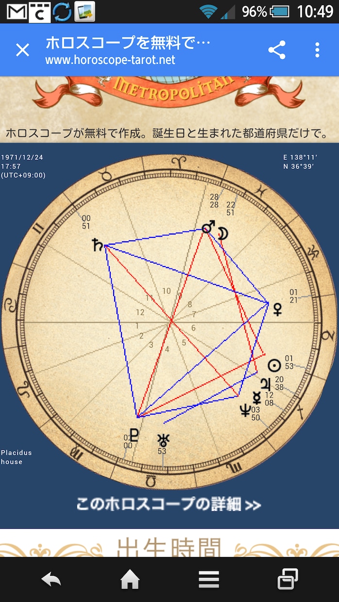 占星術で気になるあの人との相性を鑑定します お相手の人柄、恋愛傾向を鑑定し、二人の相性を鑑定いたします。 イメージ1