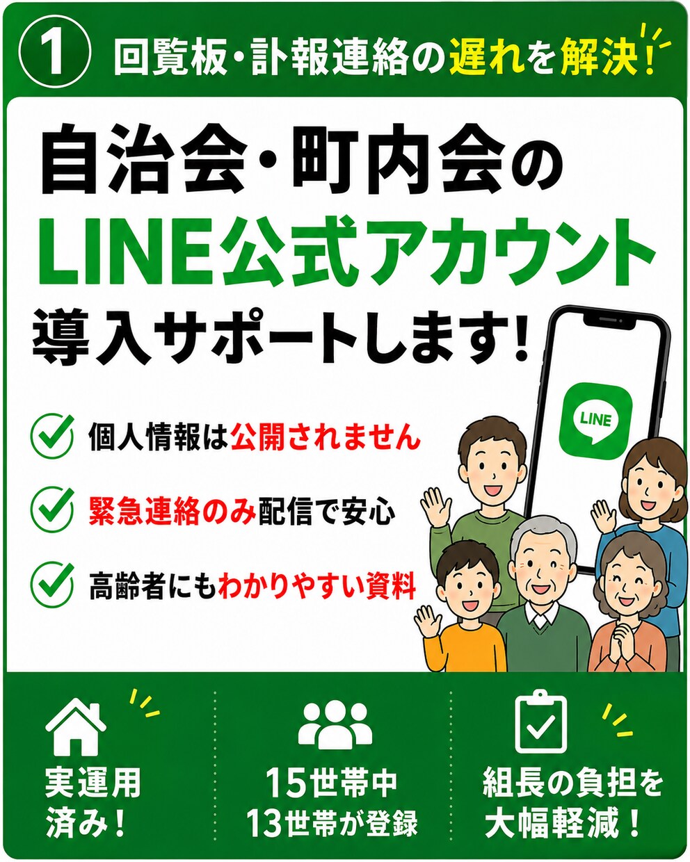 自治会・町内会向け公式LINE導入をサポートします 回覧板・訃報連絡問題をLINEで改善します イメージ1