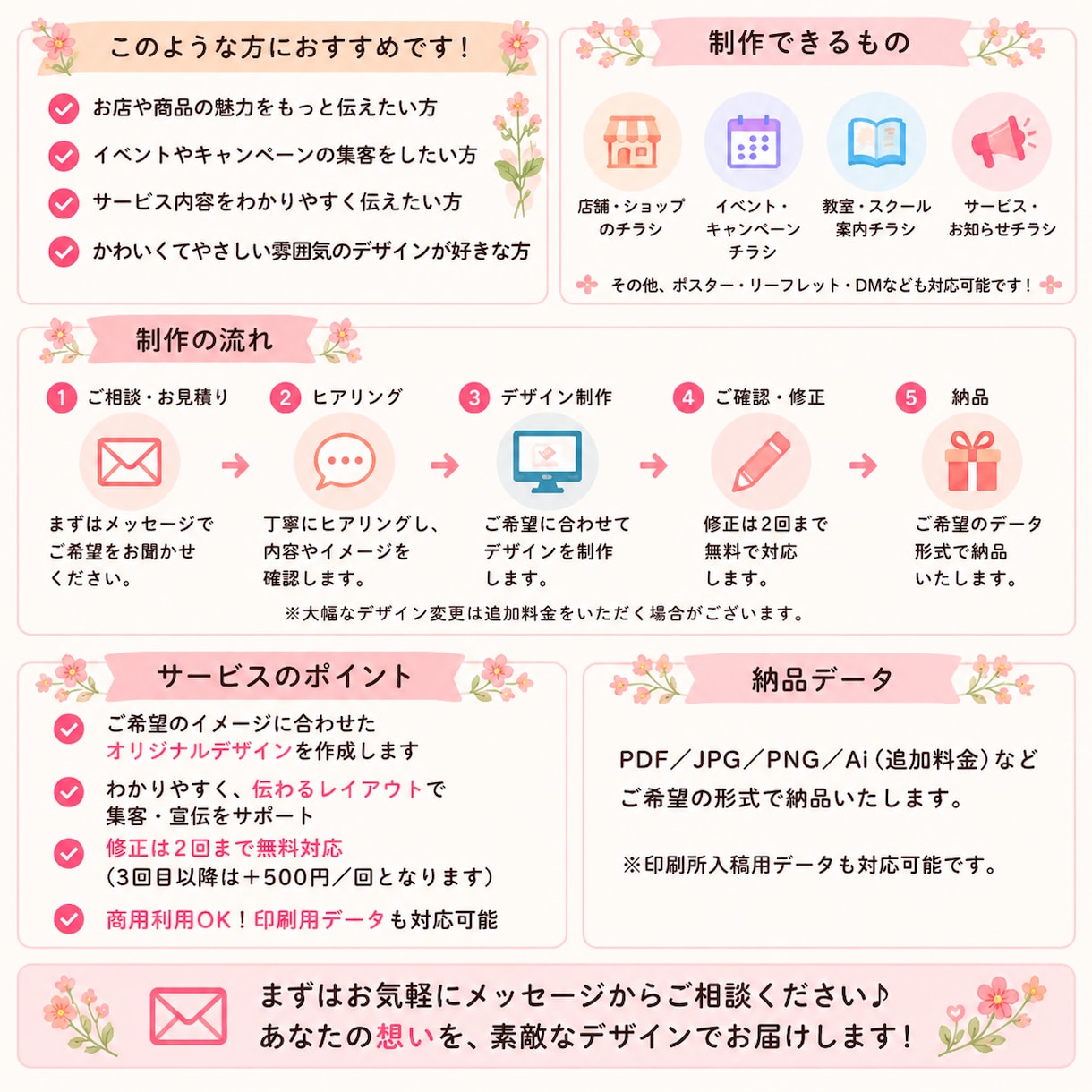 チラシやフライヤー作ります お店・イベント・教室・サービスなど幅広いジャンルに対応！ イメージ2