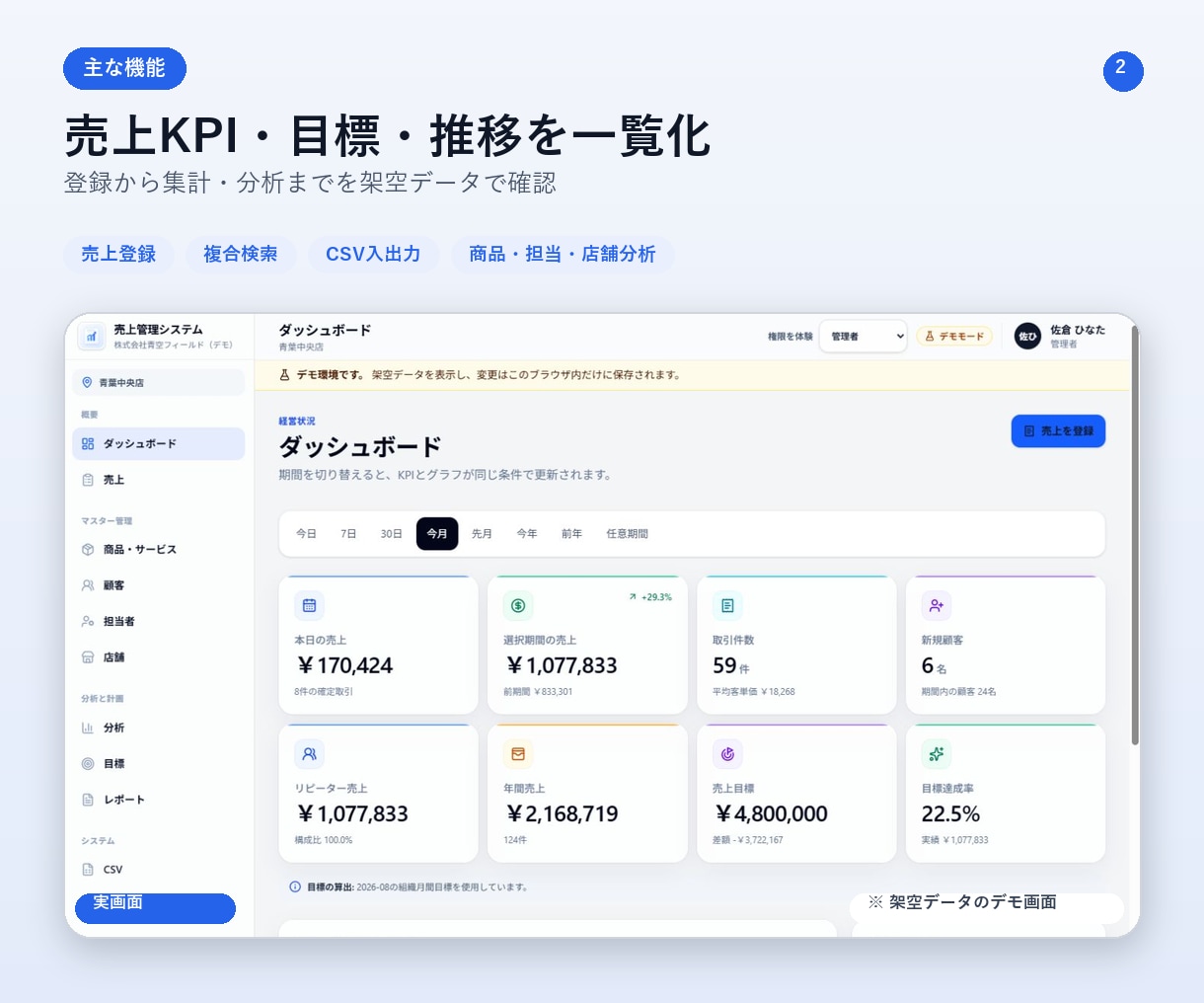 売上管理Webシステムの完成ソースを納品します 売上・顧客・商品・目標をブラウザで一元管理 イメージ2