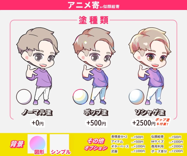 初回限定割引！ポップ可愛いデフォルメキャラ描きます SNSアイコンや動画サムネイル◇グッズ化にも対応！ミニキャラ イメージ2