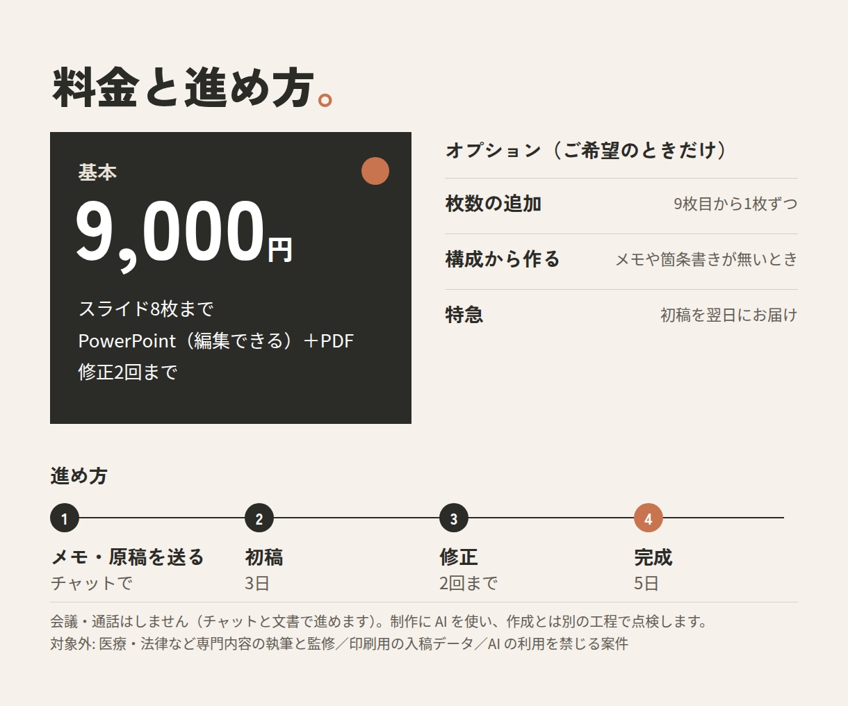箇条書きから、商談で見せる提案資料に整えます 会議なし・チャットで完結。PowerPointで編集できます イメージ4