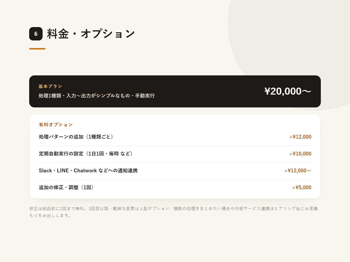 生成AIで業務を自動化するツールを作ります 要約・分類・転記などの手作業をまとめて自動化 イメージ6