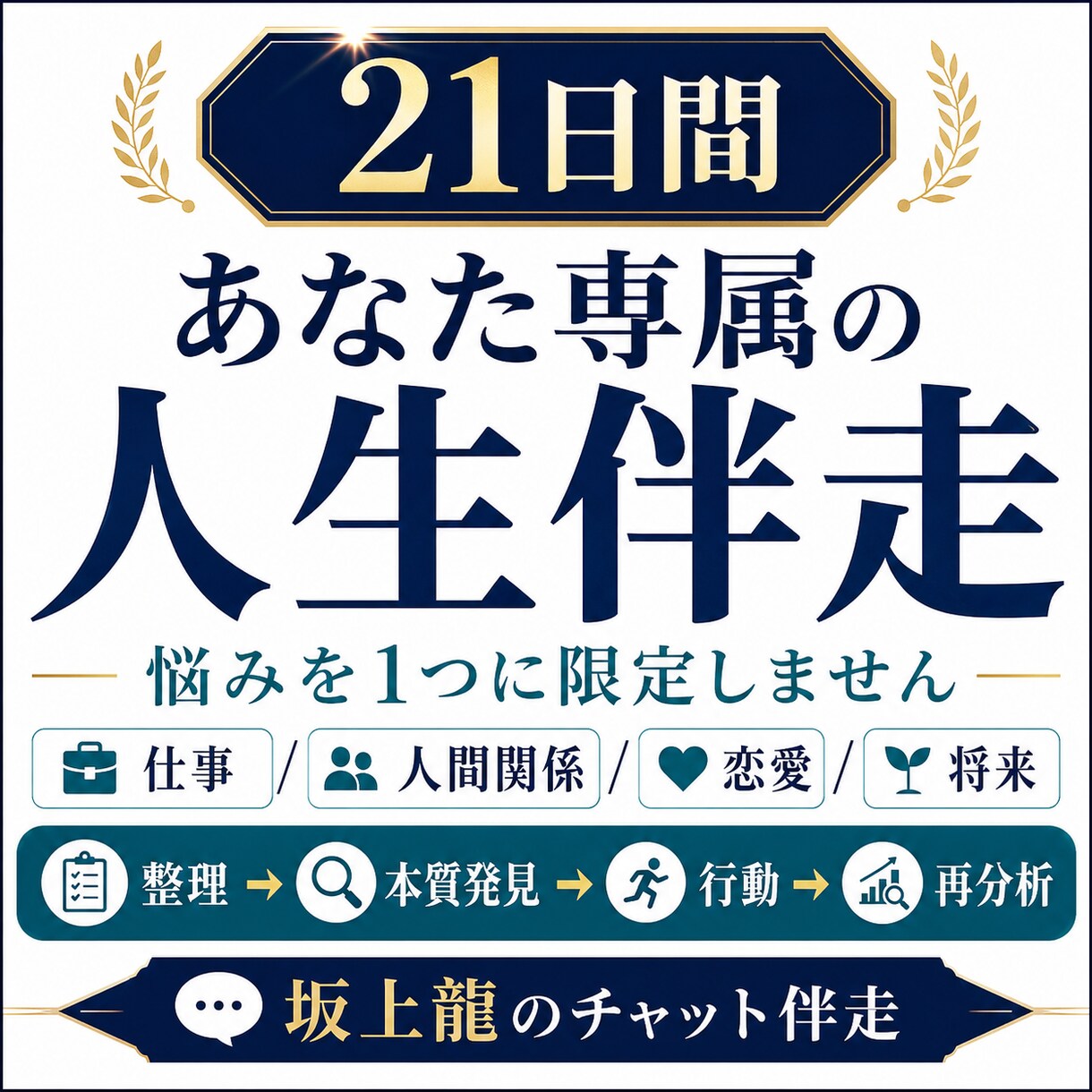 21日間、あなた専属で人生の問題整理に伴走します 悩みを限定せず、整理→本質発見→行動→再分析まで21日伴走 イメージ1