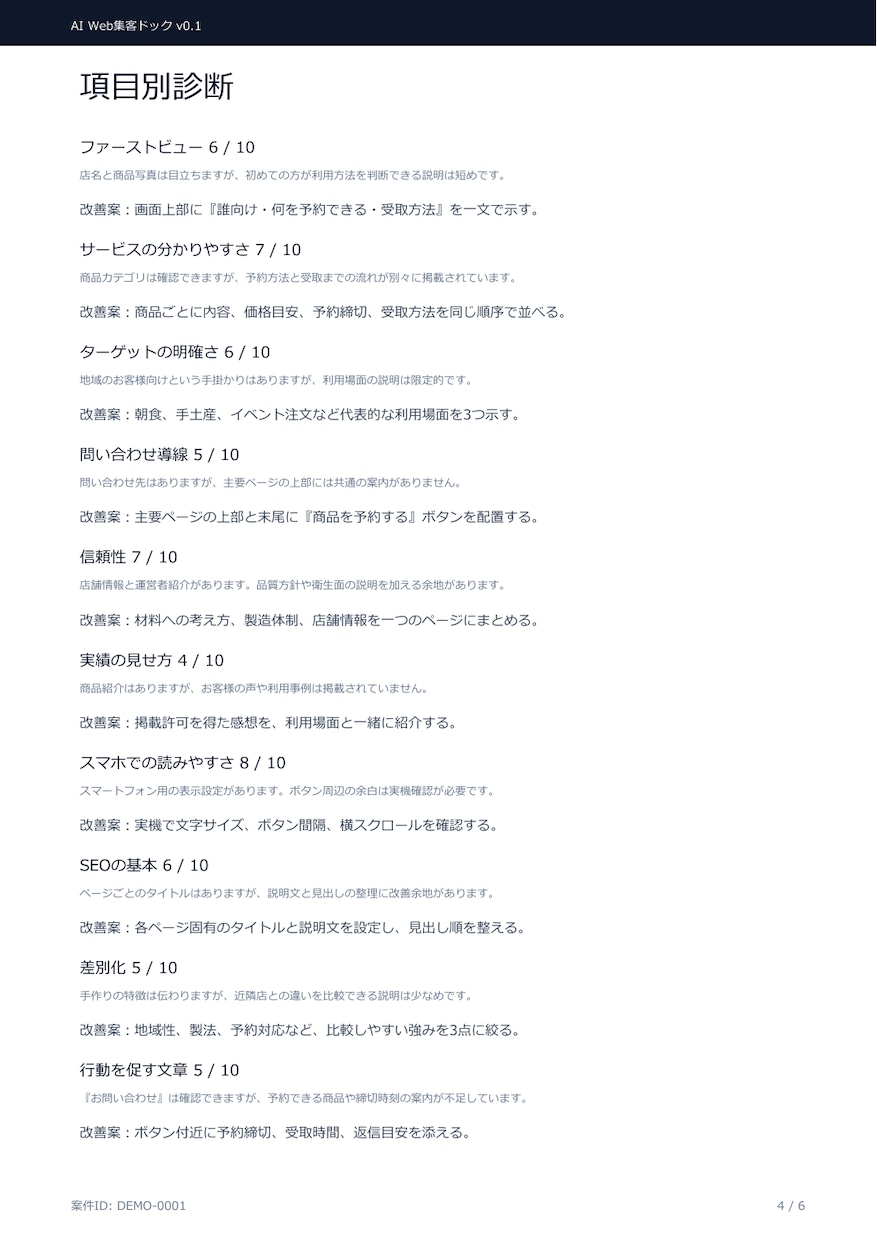 ホームページの集客導線をAIで診断します 問い合わせを逃す改善点を6ページPDFで整理 イメージ5