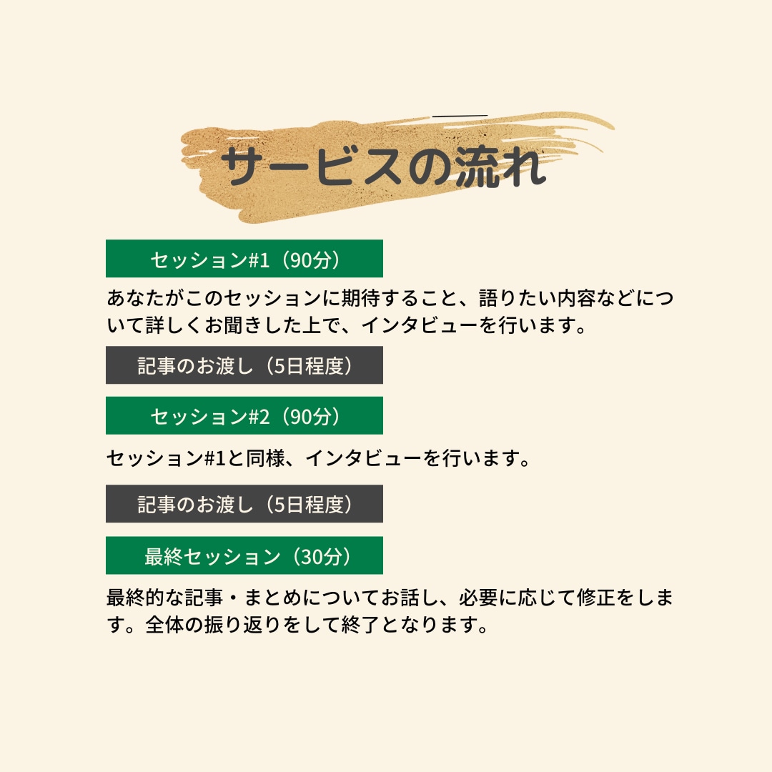 自分自身を知るためのインタビュー体験を提供します 自分を知り、自分を表す言葉を見つけるインタビューセッション イメージ3