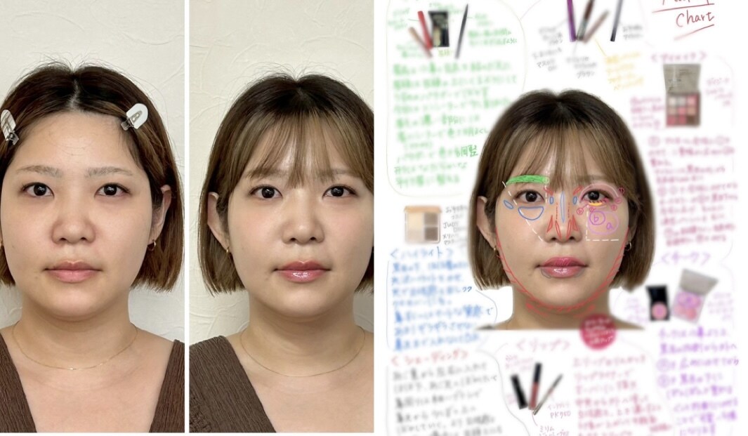 計20,000名伝授！白銀比メイクカルテ作成します 自分だけの「大人かわいい」バランスが分かる方法をプロが伝授！ イメージ6
