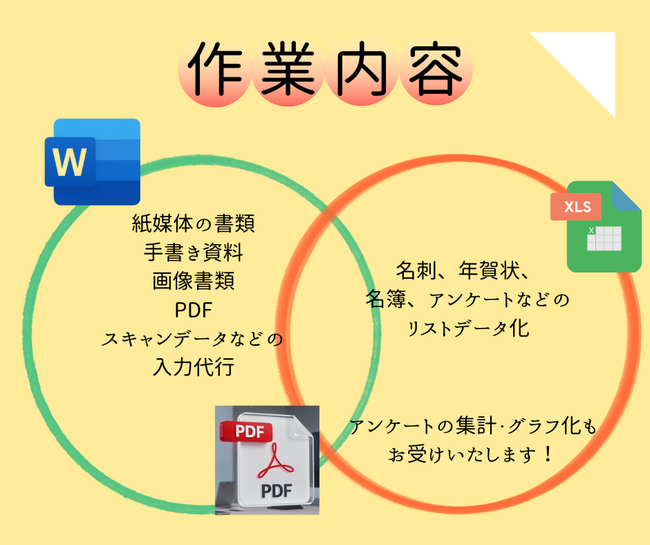 データ入力・データ転記等の事務サポートをいたします 安心、丁寧な作業であなたをサポートいたします！ イメージ2