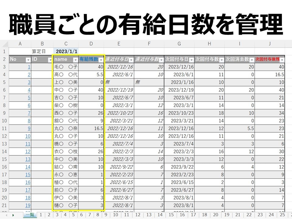複雑な有給休暇管理のお悩みを解決します 職員ごとに決まった項目を入力するだけ、パート職員も対応。 イメージ2