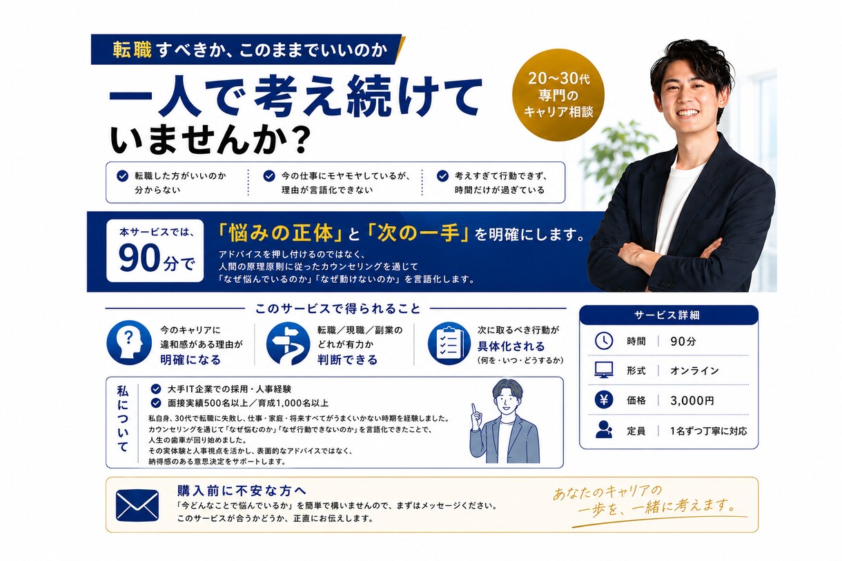 転職のお悩み相談|キャリアのプロがお手伝いします 転職についてのモヤモヤを晴らし今後の進め方をレクチャーします イメージ1